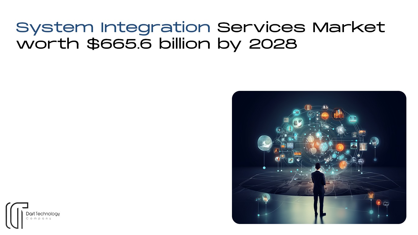 SYSTEM INTEGRATION SERVICES MARKET WORTH $665.6 BILLION BY 2028 - Dart ...